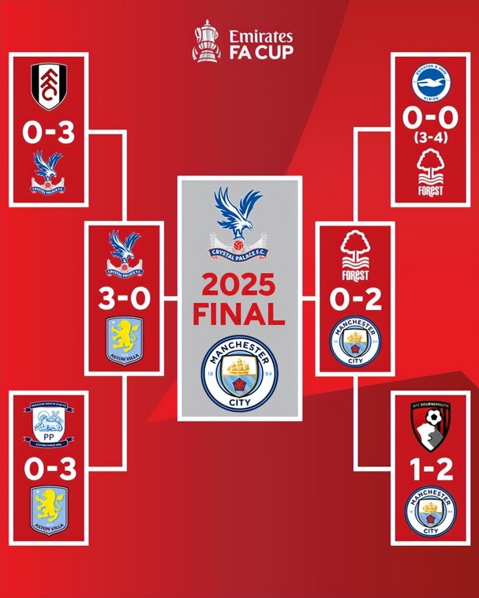 踢球者评德甲本轮最佳阵容：凯恩、奥利塞、莱默尔等人在列